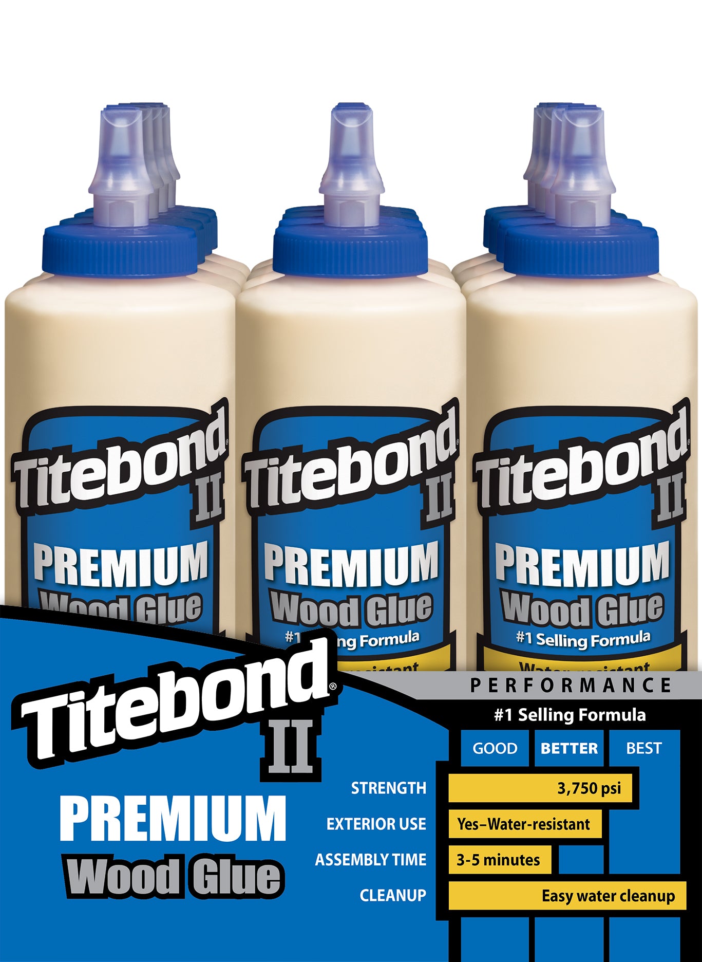 Titebond II Premium Wood Glue 5005-Yellow-Quart-6pack case